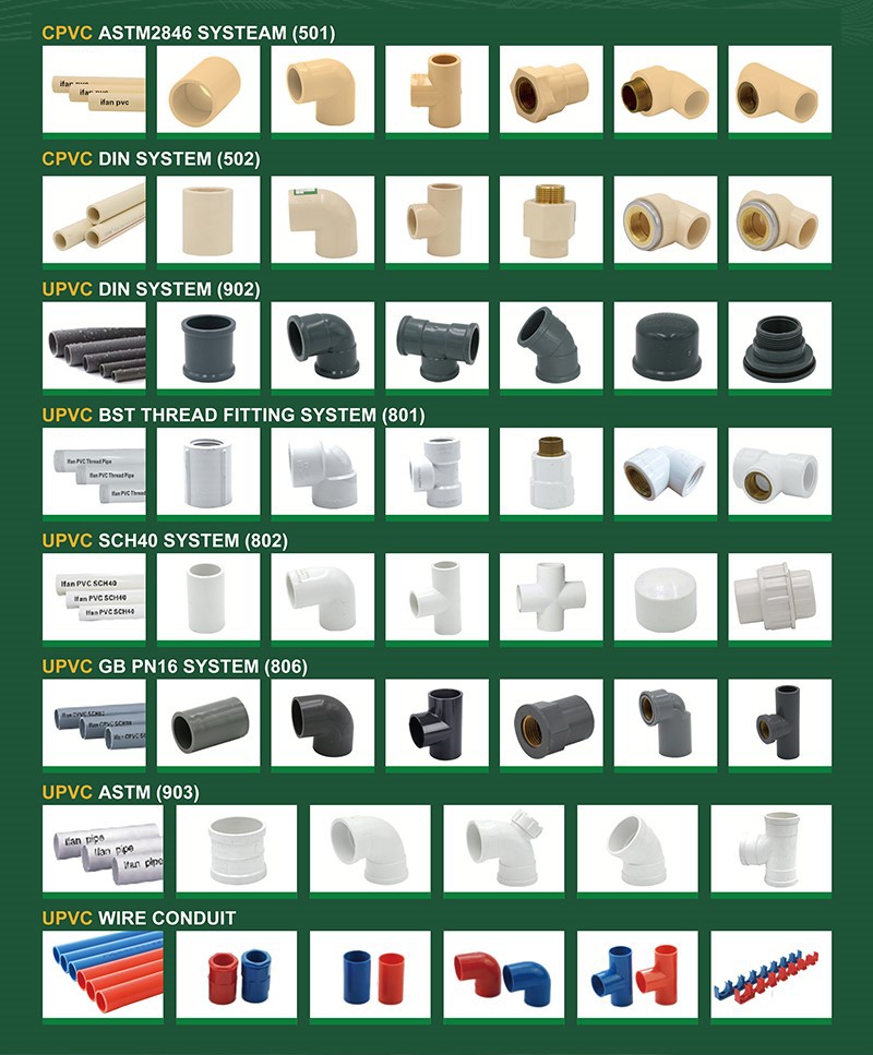 pvc fittings