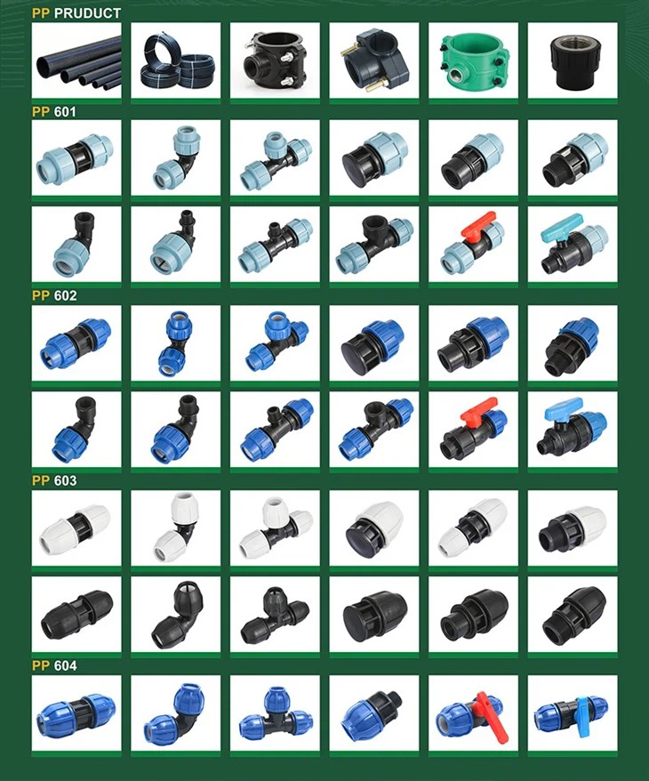 HDPE Pipes For Wholesale